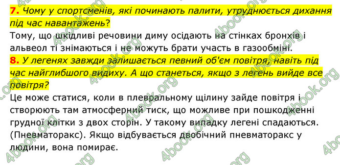 ГДЗ Зошит Біологія 8 клас Задорожний 2021