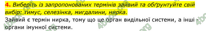 ГДЗ Зошит Біологія 8 клас Задорожний 2021