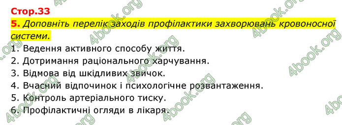 ГДЗ Зошит Біологія 8 клас Задорожний 2021