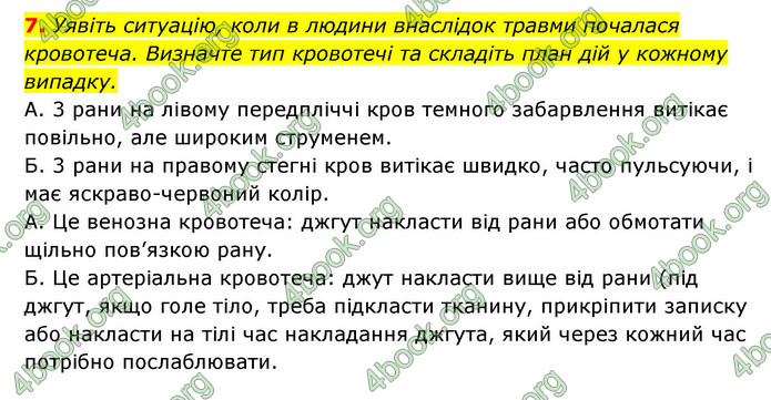 ГДЗ Зошит Біологія 8 клас Задорожний 2021