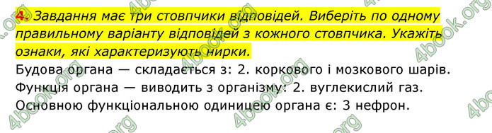 ГДЗ Зошит Біологія 8 клас Задорожний 2021