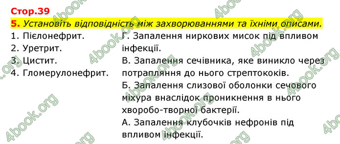 ГДЗ Зошит Біологія 8 клас Задорожний 2021