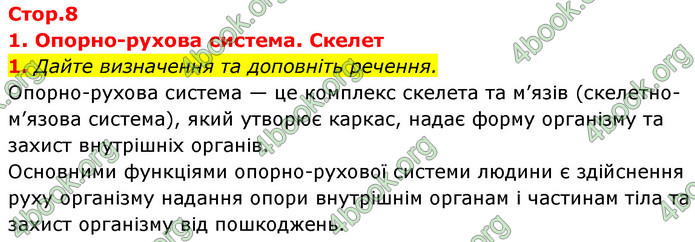 ГДЗ Зошит Біологія 8 клас Задорожний 2021