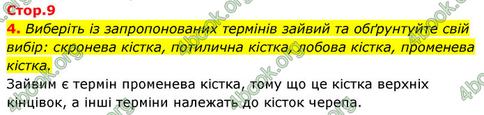 ГДЗ Зошит Біологія 8 клас Задорожний 2021