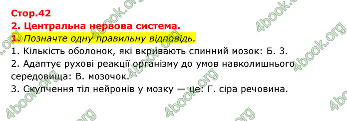 ГДЗ Зошит Біологія 8 клас Задорожний 2021