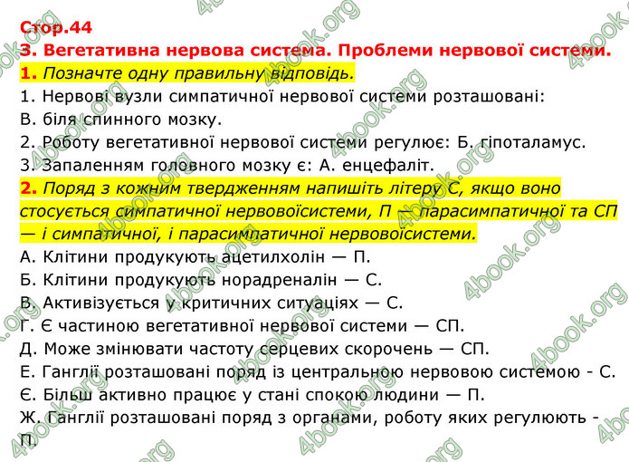 ГДЗ Зошит Біологія 8 клас Задорожний 2021