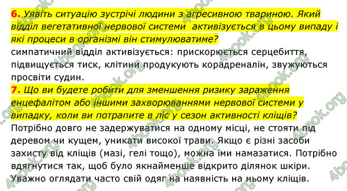 ГДЗ Зошит Біологія 8 клас Задорожний 2021