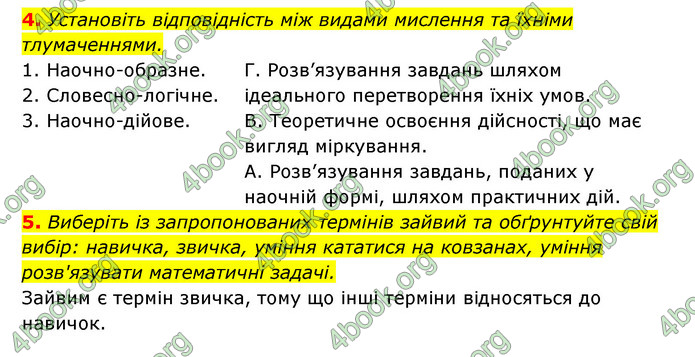 ГДЗ Зошит Біологія 8 клас Задорожний 2021