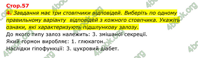 ГДЗ Зошит Біологія 8 клас Задорожний 2021