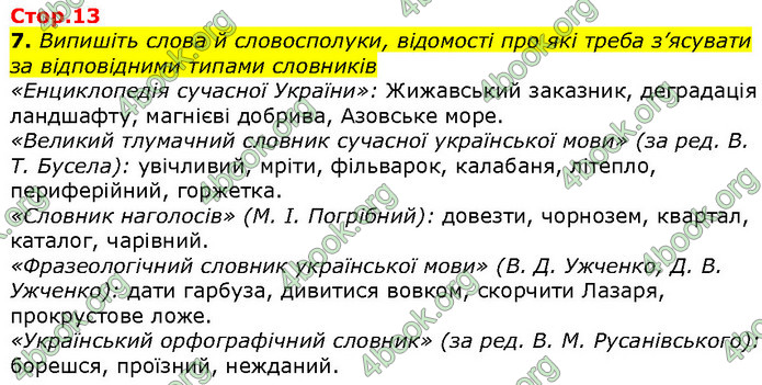 ГДЗ Українська мова 10 клас Авраменко