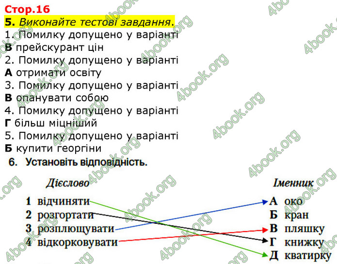 ГДЗ Українська мова 10 клас Авраменко