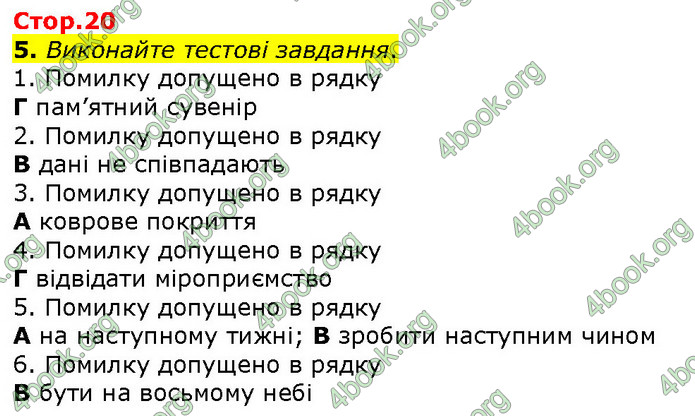 ГДЗ Українська мова 10 клас Авраменко