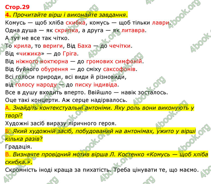 ГДЗ Українська мова 10 клас Авраменко