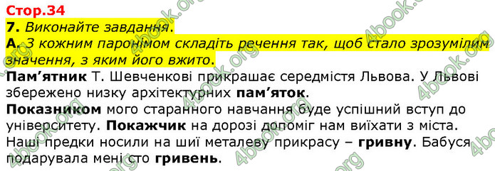 ГДЗ Українська мова 10 клас Авраменко