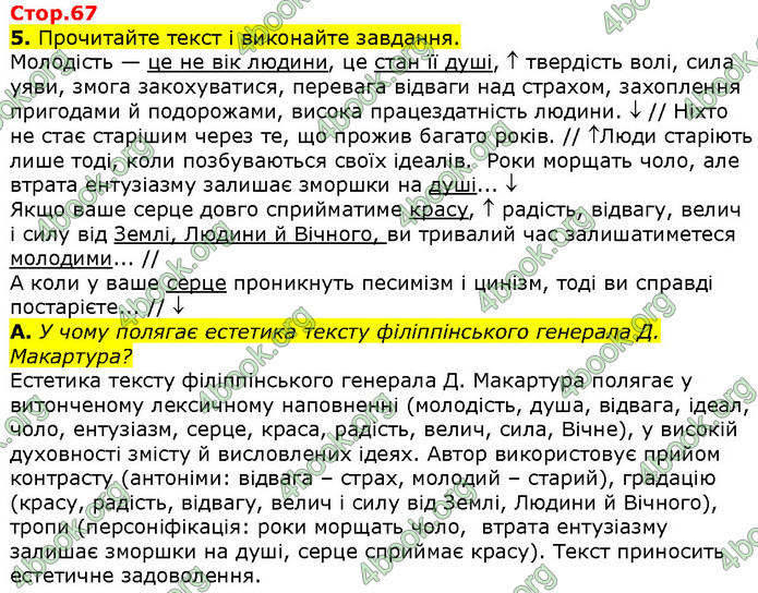 ГДЗ Українська мова 10 клас Авраменко