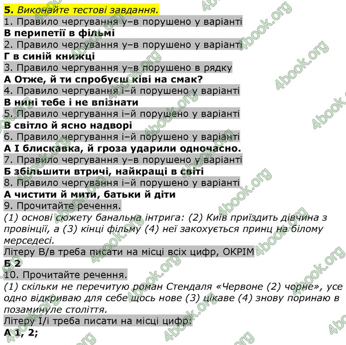 ГДЗ Українська мова 10 клас Авраменко