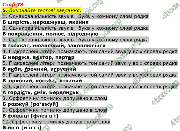 ГДЗ Українська мова 10 клас Авраменко