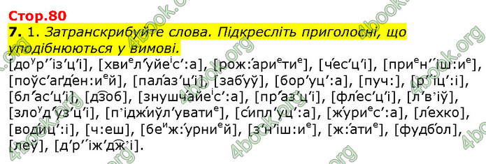 ГДЗ Українська мова 10 клас Авраменко