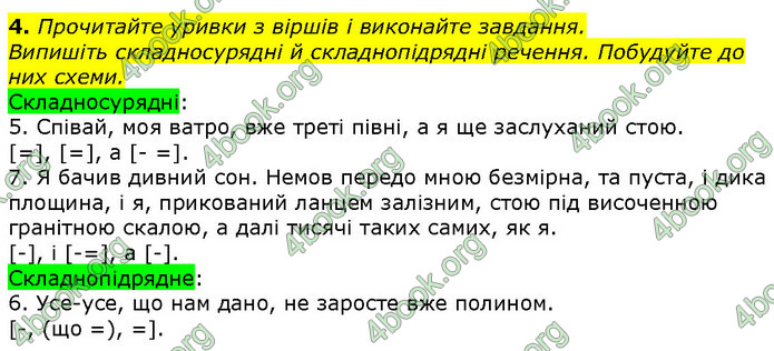 ГДЗ Українська мова 10 клас Авраменко