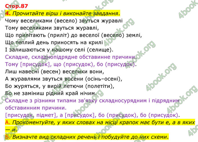 ГДЗ Українська мова 10 клас Авраменко