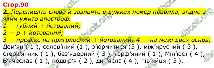 ГДЗ Українська мова 10 клас Авраменко