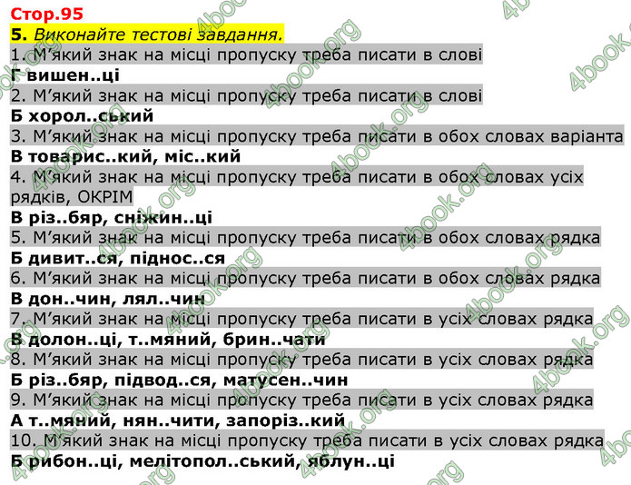 ГДЗ Українська мова 10 клас Авраменко