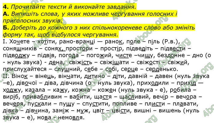 ГДЗ Українська мова 10 клас Авраменко