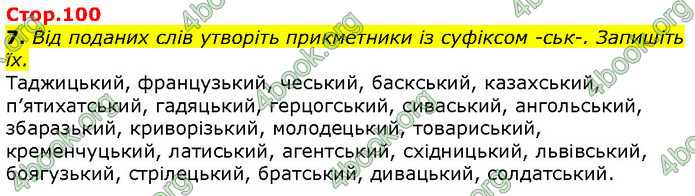 ГДЗ Українська мова 10 клас Авраменко