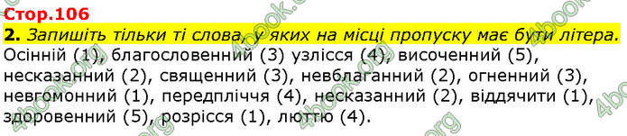 ГДЗ Українська мова 10 клас Авраменко