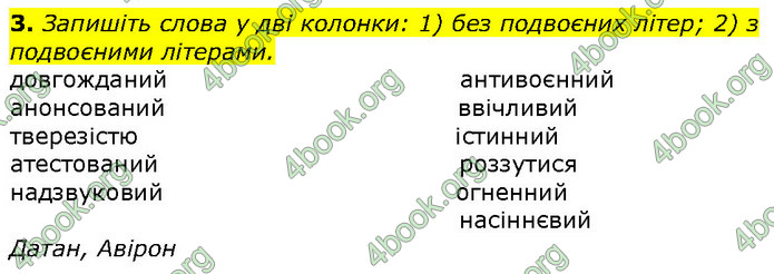 ГДЗ Українська мова 10 клас Авраменко