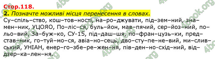 ГДЗ Українська мова 10 клас Авраменко