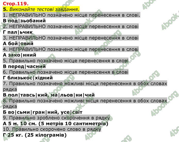 ГДЗ Українська мова 10 клас Авраменко