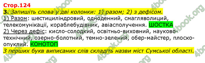 ГДЗ Українська мова 10 клас Авраменко