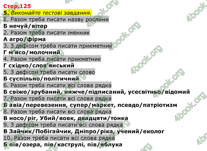 ГДЗ Українська мова 10 клас Авраменко