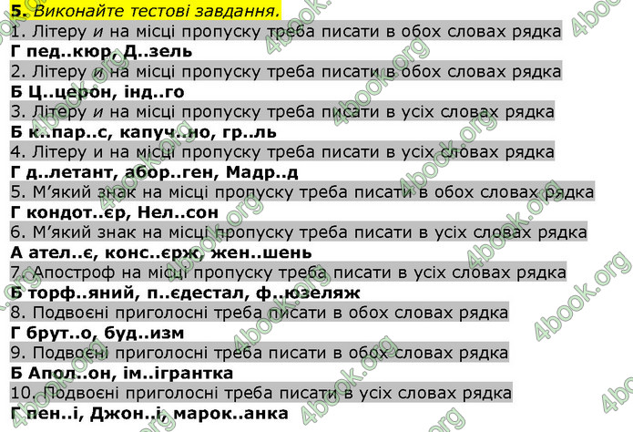 ГДЗ Українська мова 10 клас Авраменко