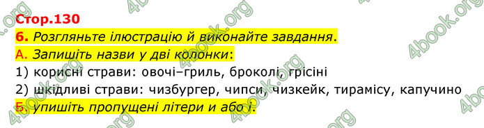 ГДЗ Українська мова 10 клас Авраменко