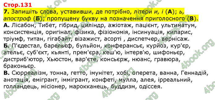 ГДЗ Українська мова 10 клас Авраменко