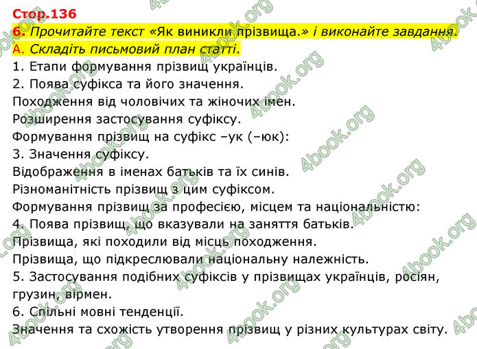 ГДЗ Українська мова 10 клас Авраменко