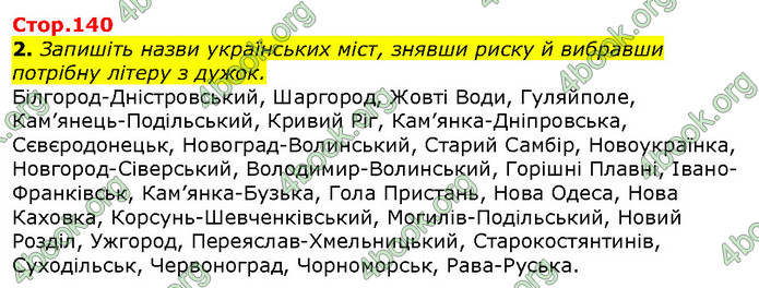 ГДЗ Українська мова 10 клас Авраменко