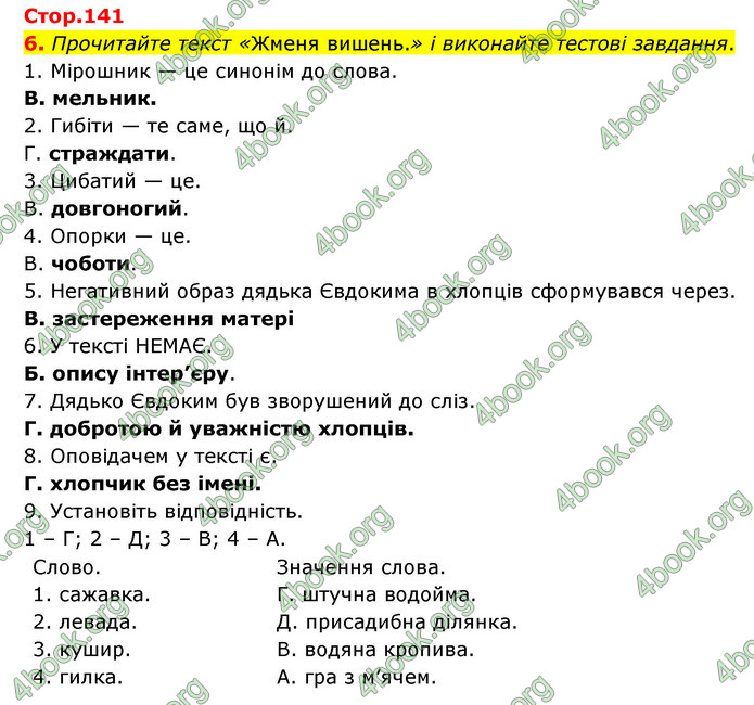 ГДЗ Українська мова 10 клас Авраменко