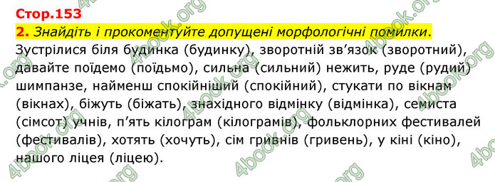 ГДЗ Українська мова 10 клас Авраменко