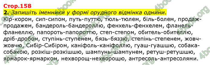 ГДЗ Українська мова 10 клас Авраменко