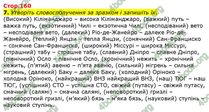 ГДЗ Українська мова 10 клас Авраменко