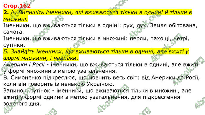 ГДЗ Українська мова 10 клас Авраменко