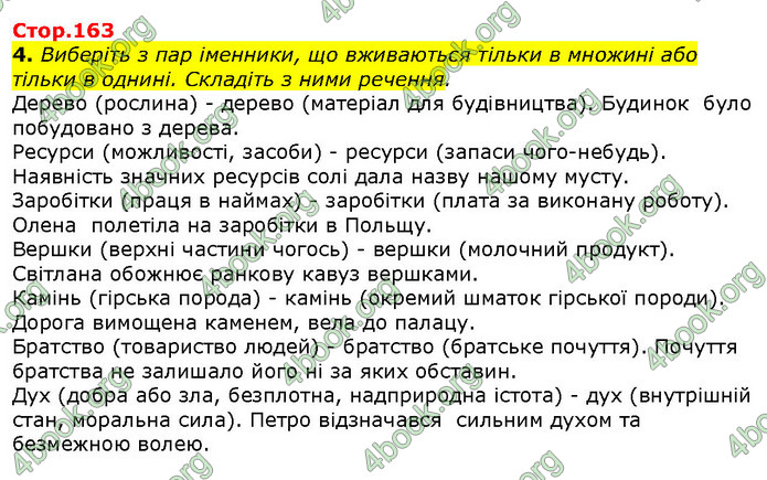 ГДЗ Українська мова 10 клас Авраменко