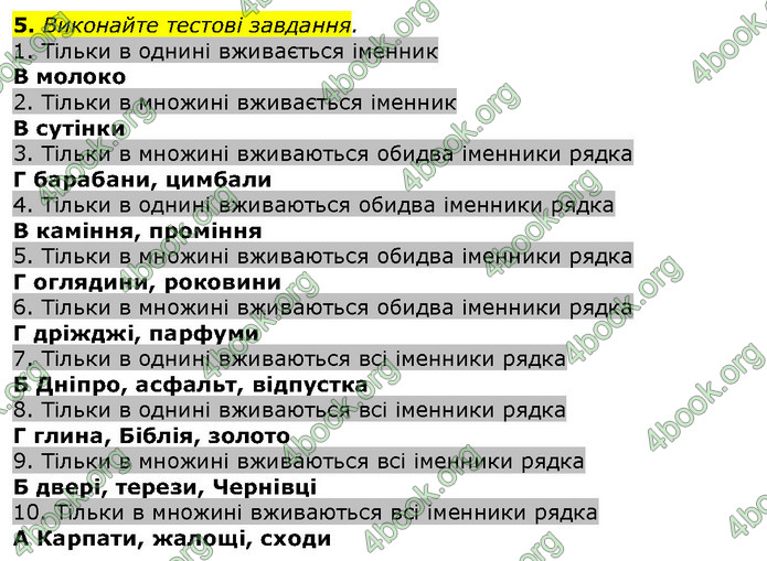 ГДЗ Українська мова 10 клас Авраменко