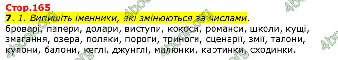 ГДЗ Українська мова 10 клас Авраменко