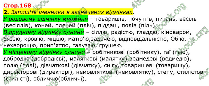 ГДЗ Українська мова 10 клас Авраменко