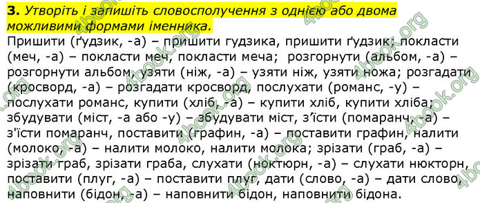 ГДЗ Українська мова 10 клас Авраменко