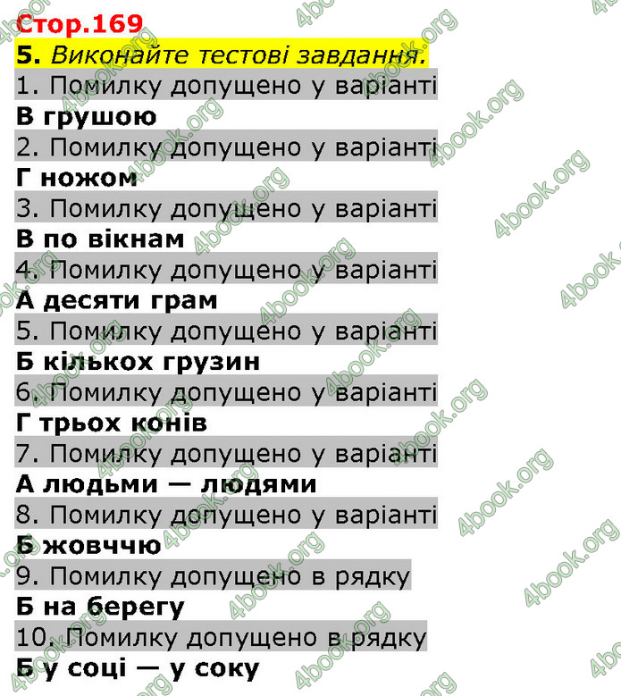 ГДЗ Українська мова 10 клас Авраменко